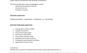 Amazing mendapatkan sebuah proyek yang memerlukan initial investment atau biaya investasi sebesar rp. Contoh Soal Metode Penilaian Investasi