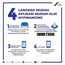 1 cara daftar portal sistem perumahan bersepadu. Lppsa Myfinancing Cara Daftar Semakan Status Baki Pinjaman