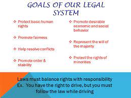 Purposes And Functions Of Law Ppt Video Online Download