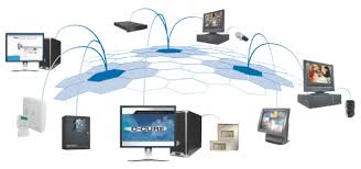 Image result for pic of Security