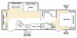 We have many floor plans available with multiple features. Full Specs For 2008 Keystone Outback Sydney Edition 30rls Rvs Rvusa Com