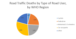 We did not find results for: Fatal Accidents Involving Truck In Malaysia 2014 2015