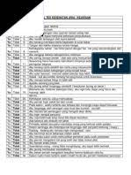 Soal keswa (kesehatan jiwa) bintara polri part 2. Soal Keswa Pdf