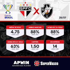 As equipes disputaram a primeira colocação na fase de grupos e quem se deu melhor foi a agremiação argentina. Z4tbchp1shsx M