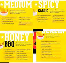 Medium Spicy Garlic Honey Bbq Blazin Wing Sauce Buffalo Wild Wings Honey Bbq Sauce Recipe Wing Sauce Recipes Honey Bbq Sauce