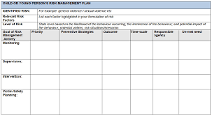 Templates Of Risk Management Risk Management Risk Management Plan Example Action Plan Template