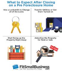 Check spelling or type a new query. How To Buy A Pre Foreclosure Home In 7 Steps