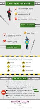40 Best Motorcycle Infographic Images Motorcycle Infographic Motorcycle Safety