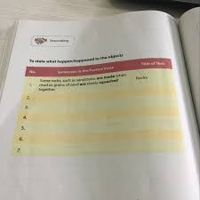 Pkn kelas 9 halaman 161. Jawaban Buku Paket Bahasa Inggris Kelas 9 Halaman 161 Masnurul