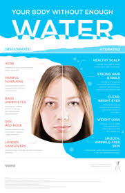 What Happens When You Dont Drink Enough Water How To Stay Healthy Health Tips Body Health