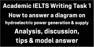 Academic Ielts Writing Task 1 How To Answer A Diagram On Hydroelectric Power Generation And Supply With Discussion Analysis Of The Picture Tips Model Answer Ielts Deal