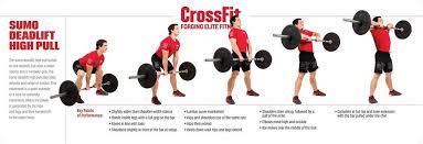 Sumo Deadlift High Pull Progression Deadlift Kettlebell Training Kettlebell