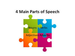 We did not find results for: 4 Main Parts Of Speech Nouns Verbs Adjectives Adverbs Ppt Video Online Download