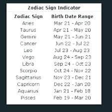 It's time to take a look at your. Colorful Birthday Zodiac Chart Graphics Good Birthday Zodiac Chart For My Birthday Is On So That Makes Zodiac Signs Pisces Zodiac Signs Aquarius Zodiac Signs