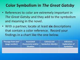 ppt color symbolism directions brainstorm a list of