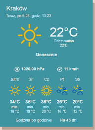 Średnie miesięczne temperatury w polsce (°c). Prognoza Pogoda Dlugoterminowa Poznan