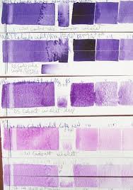 Les dioxines constituent un groupe de composés chimiquement apparentés qui sont des polluants organiques persistants dans l'environnement. Lightfastness Tests Updated Some Continued Fading In Dark Wetcanvas Online Living For Artists