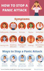 Learn How To Stop Panic Attacks And Feel Better | Daily Infographic
