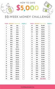 26 Week Money Challenge 5000 Avalonit Net