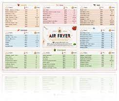 A very popular cooking chart amongst the air fryer community by meredith laurence a.k.a blue jean chef. Air Fryer Cooking Times Quick Reference Guide Airfryer Cooking Charts Magnetic Stickers And Decals Cheat Sheet Magnets Must Have Air Fryer Accessory 10 25 X 6 25 Inch Amazon Ca Home Kitchen