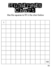 fill in the blank hundreds chart