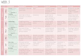 Week 3 Plan In 2020 Fast Metabolism Clean Eating Dinner Shake Diet