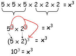 How do i solve an unknown equation? Find The Missing Base Of An Exponent