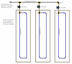 Soaker Hose Installation Video Photos Instructions Soaker Hose Rain Barrel Drip Irrigation