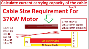How To Calculate Current Carrying Capacity Of The Cable