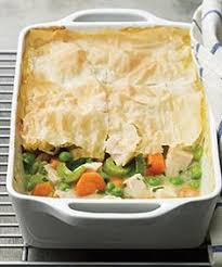 They are the laziest way to cook and you can get a lot of food to fit in a crockpot too. 11 Diebetic Recipes Ideas Recipes Meals Low Carb Recipes