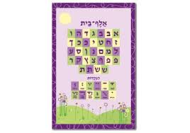 Aleph Bet Chart Purple Flowers