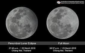 สุริยุปราคามี 4 ชนิด ได้แก่ สุริยุปราคาเต็มดวง (total eclipse): à¸ˆ à¸šà¸•à¸²à¸­ à¸›à¸£à¸²à¸„à¸²à¹ƒà¸™à¸› 2563