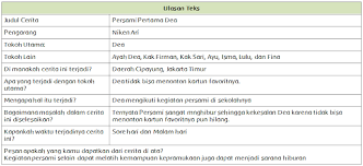 We did not find results for: Jawaban Soal Matematika Kelas 7 Halaman 212