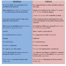 What Is The Difference Between Formal And Informal English The Difference Between Formal And Informal Language Eslbuzz Learning English Learn English Words Learn English Learn English Vocabulary