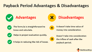 Payback Period Advantages And Disadvantages Top Examples