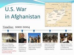 But what was intended to be a quick and decisive show of force turned into. Overview Understand The Events And Timeline Of The U S Involvement In Afghanistan Following The September 11 Th Attacks Understand The Changing Nature Ppt Download