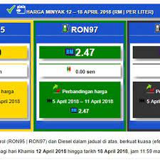 Harry, ron, dan hermione memutuskan untuk tidak kembali ke hogwarts dan memulai upaya mereka untuk menemukan dan menghancurkan horcrux voldemort yang tersisa. Harga Minyak Petrol Dan Diesel Mingguan Terkini Dari 12 April Hingga 18 April 2018