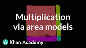 Discover new strategies for multiplying large numbers and test your problem solving strategies! Multiplying With Area Model 78 X 65 Video Khan Academy