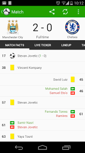 Free direct download android fotmob pro world cup from revdl.com. Soccer Scores Pro Fotmob Skachat Besplatno Apk Sport Programmy Dlya Android Android Help Ru