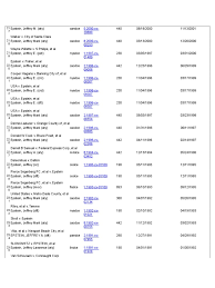 Epstein's book has become a symbol of the exclusive world of the very famous and very rich, and the secret life the ever since, the term little black book has come to represent something of a secret directory both in true crime tales and in the arts; Epstein Docket Pacer Business