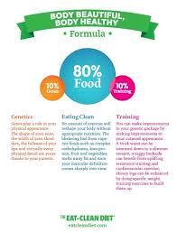 Pin On Fitness Health Wellness