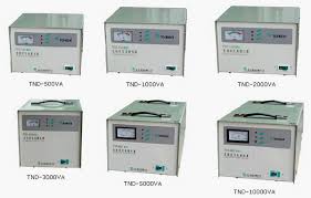 Image result for STABILIZER