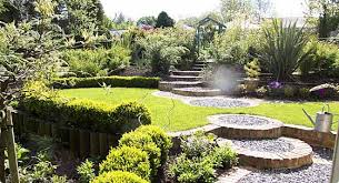  Landscaping Contractor
