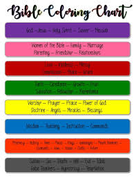 Bible Coloring Chart Bibelverser