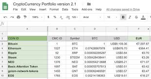 Price chart, trade volume, market cap, and more. Coinmarketcap Api To Google Sheets Crypto Prices Google Sheets Tutorial Apipheny