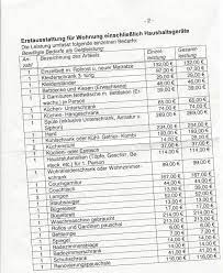 Die gesetzliche grundausstattung einer wohnung. Erstaustattung Der Wohnung Erwerbslosenforum Deutschland Forum