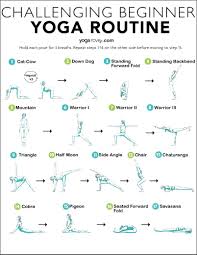 Create new yoga sequences in seconds. Vinyasa Yoga Flow Sequence Pdf Yoga Life
