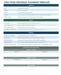 Business Plans 101 How To Write A Business Plan For Any Business Itse