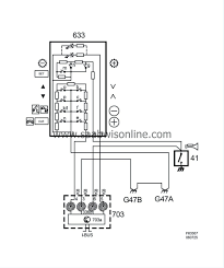 Wiring diagram for saab 9 3 ignition. Column Integration Module Cim 703 9 3 2008 Saab Workshop Information System Online