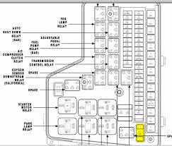 When you pull the lid up on the tipm (under hood fuse box) it's on the bottom side of the lid. 2004 Dodge Ram Fuse Box Problems John Deere Electrical Schematics Corollaa Yenpancane Jeanjaures37 Fr